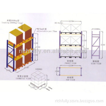 Storage Pallet Rack Start Bay Layout, warehouse layout design